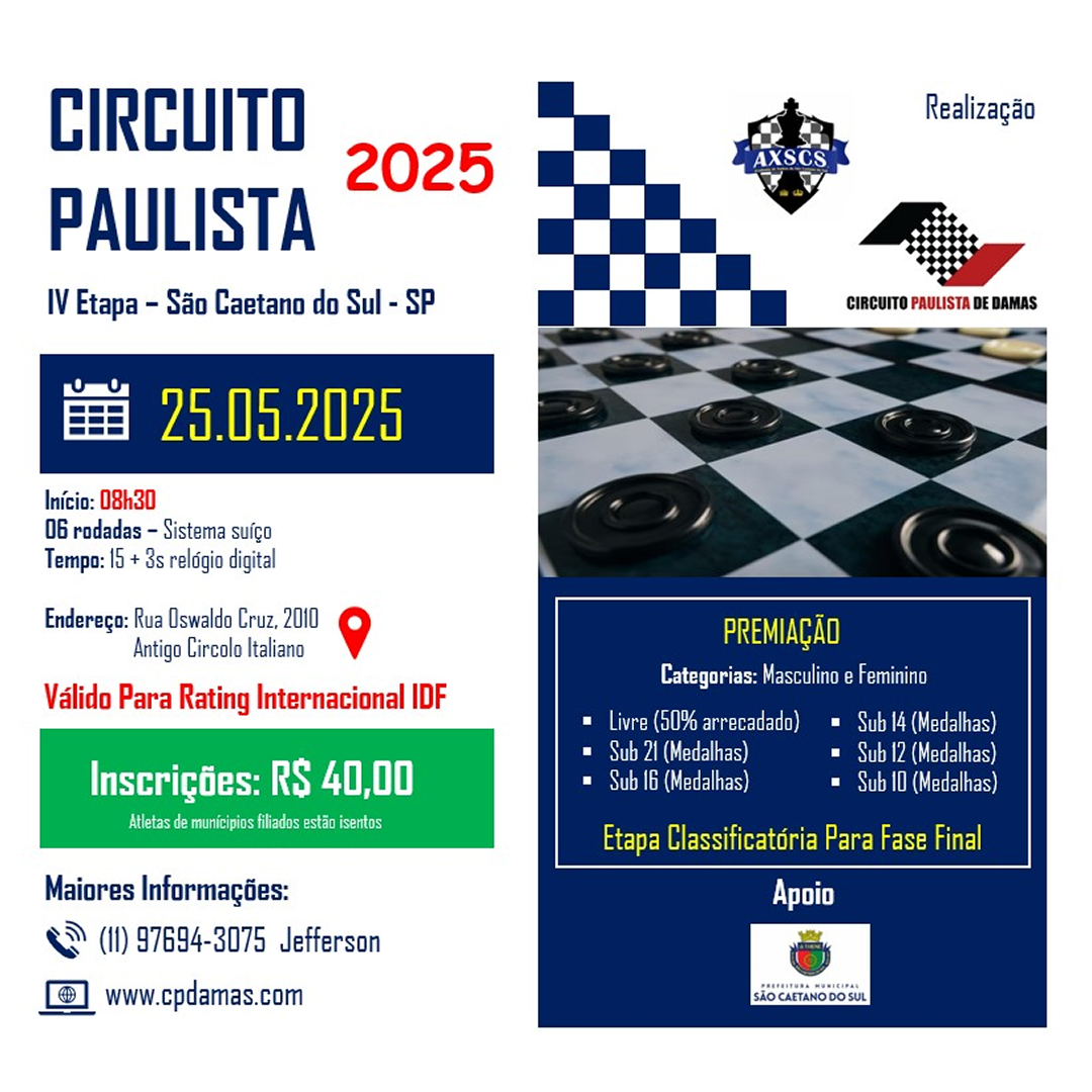 IV. Etapa do Circuito Paulista 2025: São Caetano do Sul